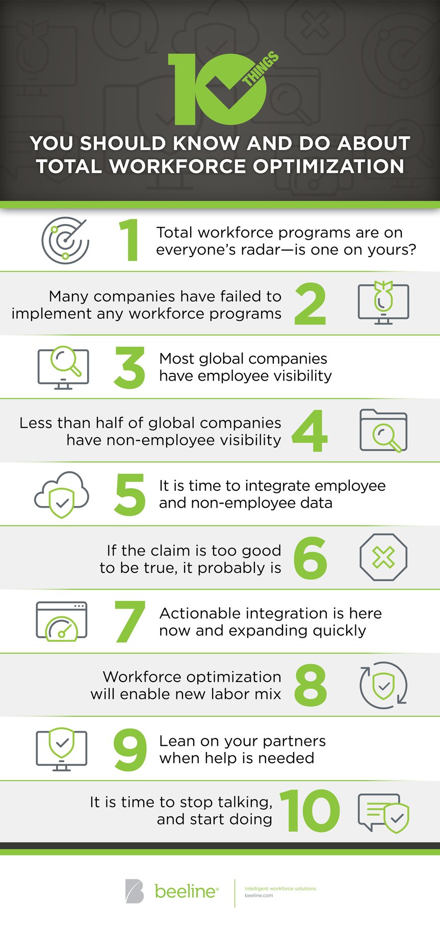2018-Beeline_10-Things-You-Should-Know-and-Do-About-Total-Workforce-Optimization-_Infographic