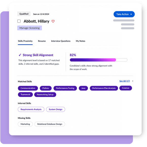 Orchestration - insights and AI-2-Dashboard (1)