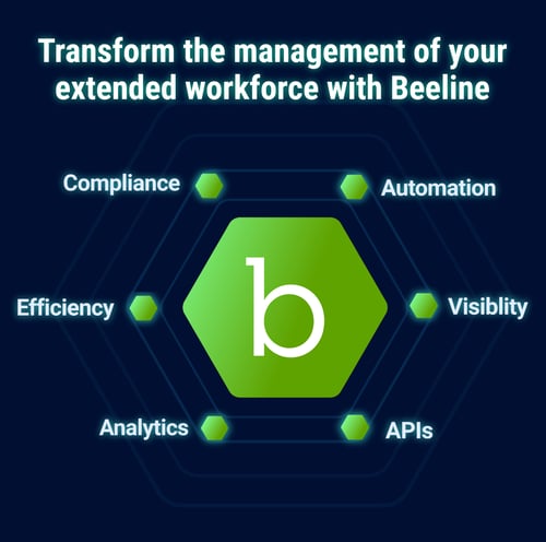 Beeline-transform extended workforce