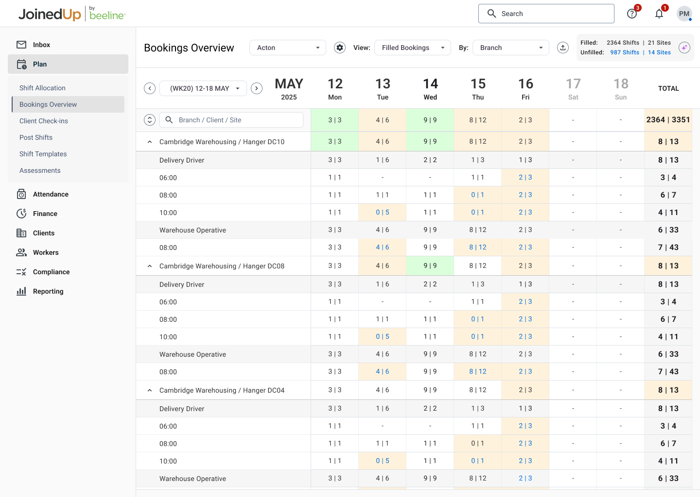 JoinedUp Bookings Overview