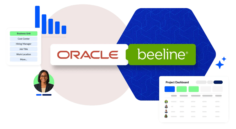 Oracle Image-flat green