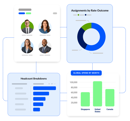 Integrations graphic