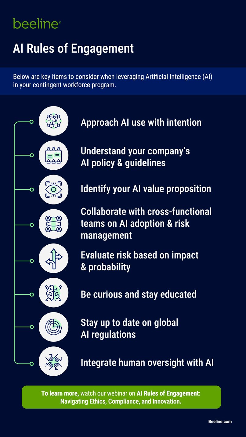 SIA_Web_AI rules of Engagement_Infographic_V2-1