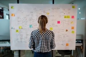 System Tracks Manufacturer’s Non-Employee Resources in Asia