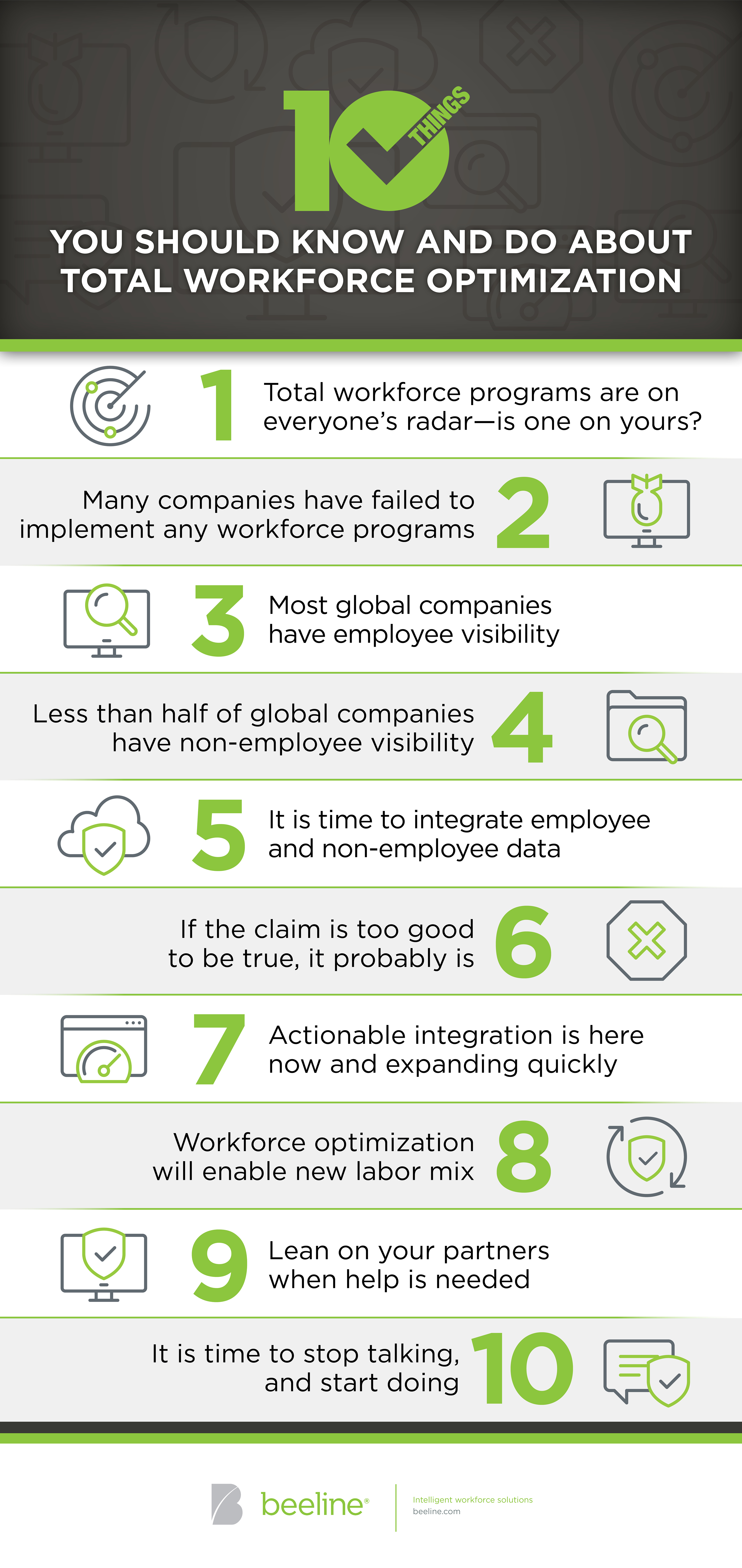 2018-Beeline_10-Things-You-Should-Know-and-Do-About-Total-Workforce-Optimization-_Infographic